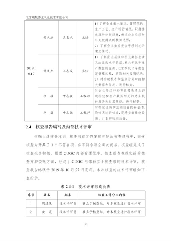 唐山兴邦管道工程设备有限公司-核查报告_12